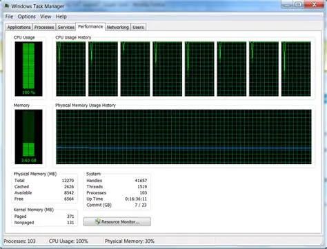 How much ram does 3ds max use?