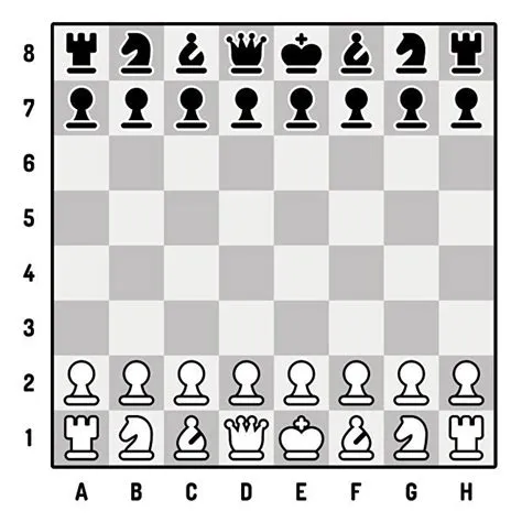 What does +1.0 mean in chess?