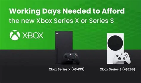 How long before the xbox one is outdated?