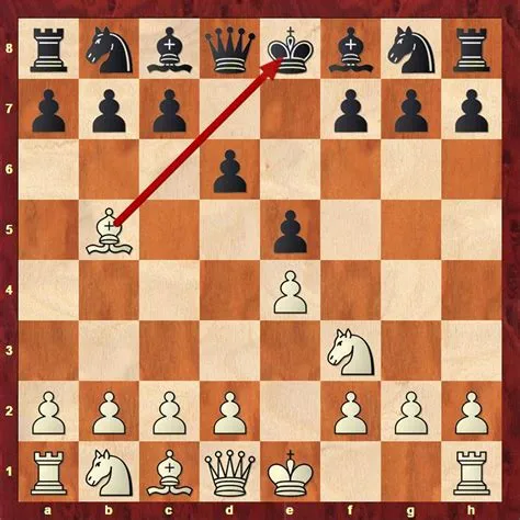 What is checkmate vs stalemate?