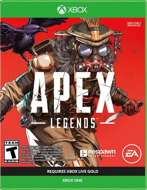 Is apex legends rated m?