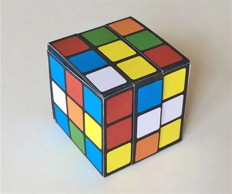 What is the analogy of a rubiks cube?