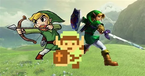 Which link is the strongest loz?