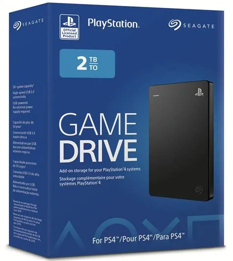 Can ps4 hold 2tb?