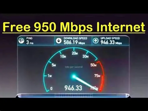 Is 950 mbps good?