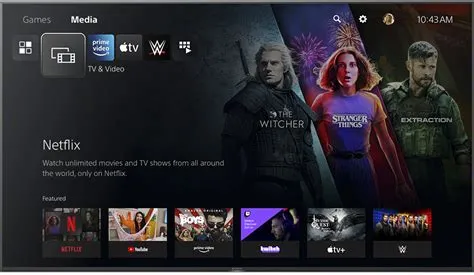 Is ps5 netflix 4k?