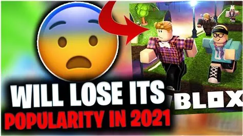 Is roblox losing popularity?