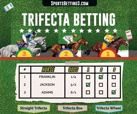 What is the best way to bet a trifecta?