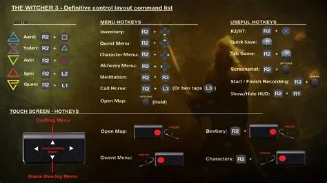 Is the witcher 2 better with a mouse or controller?