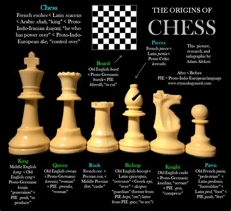 Why is e4 important in chess?