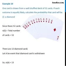 What is the ace card probability?