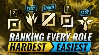 What is the hardest role in league of legends?