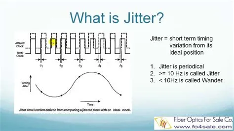 Is 7 ms jitter bad?