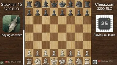 Has anyone beaten maximum chess?