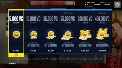 Why didn t 2k23 give me my vc?