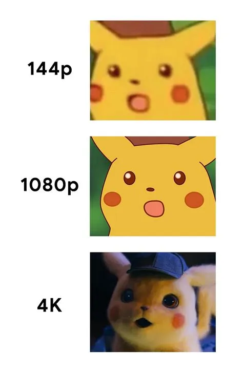 What is 144p vs 1080p?