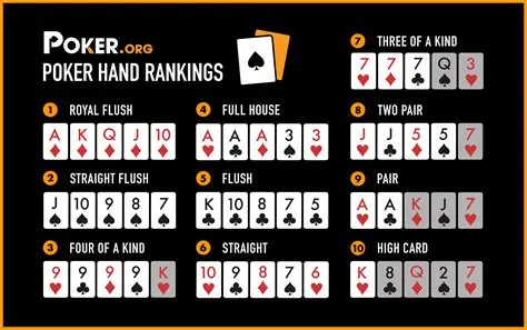 Is 3-card poker beatable?