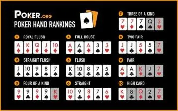 Is 3-card poker beatable?