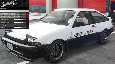 Is the karin futo gtx fast?