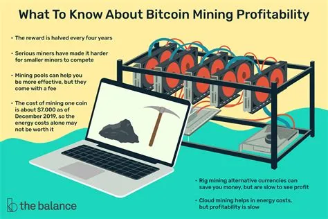 What is the most profitable crypto to mine?