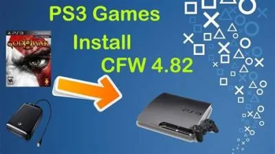 How do i put ps3 games on my ps3?