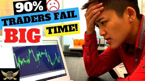 Why do 99 traders fail?