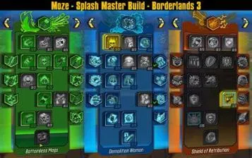 How many skill trees does moze have?