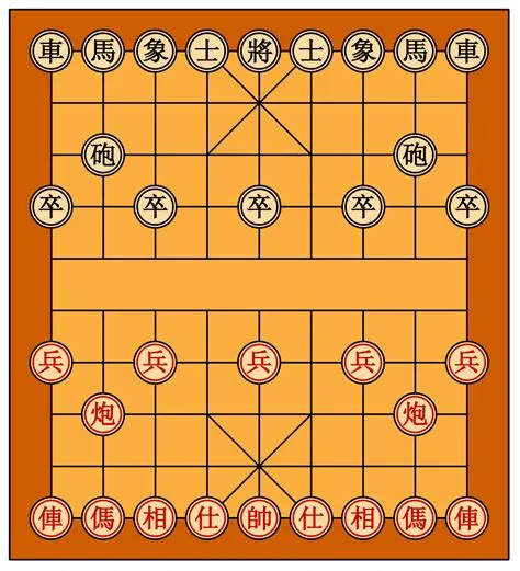 Is chinese chess based on chess?