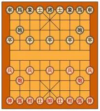 Is chinese chess based on chess?