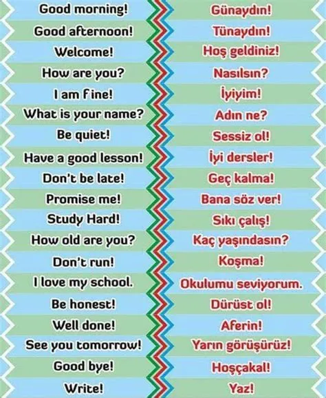 Is turkish grammar hard?