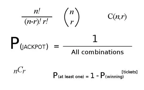 Is there a mathematical formula for winning the lottery?