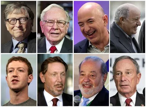 How many billionaires are there in the world in 2023?