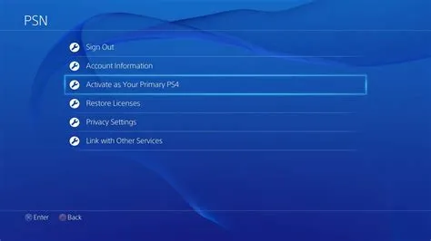 What does family sharing do on ps4?