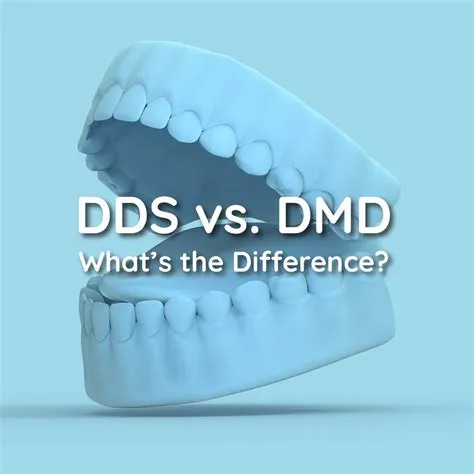 What dmd means?