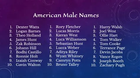 Why do americans have middle names?