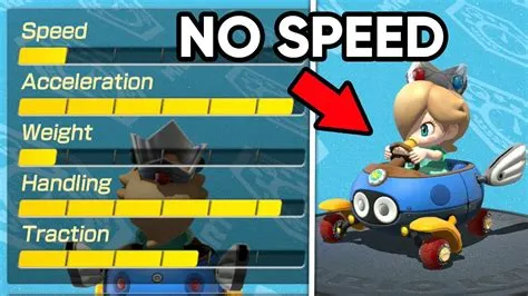 What is the slowest mario kart?