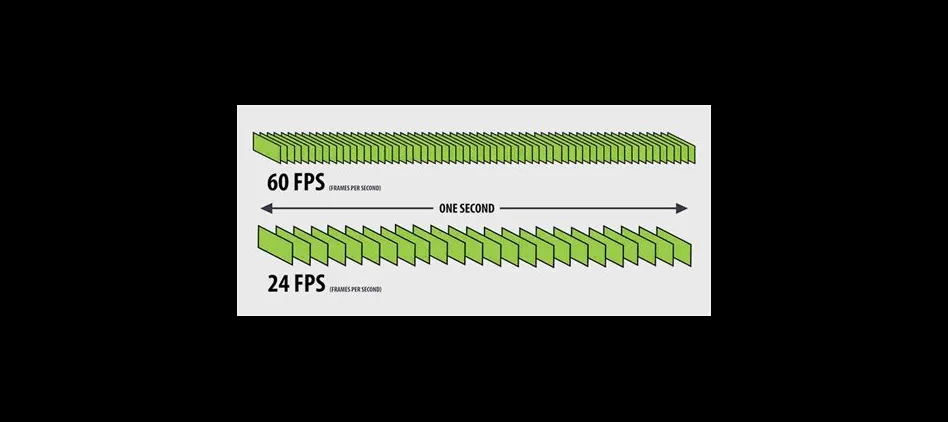 Is frame rate 24 or 25?