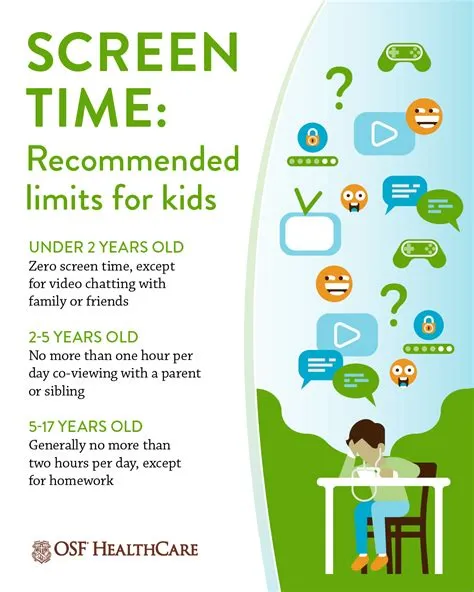 How much screen time is healthy for a 7 year old?