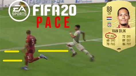 Is pace important in fifa?