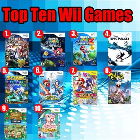 Does nintendo still sell wii u games?