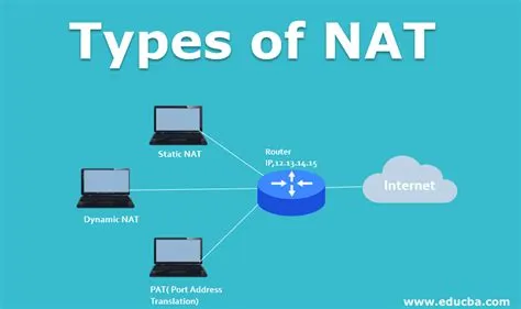 What can you do with nat type 3?