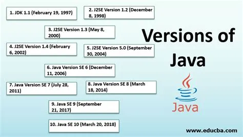 What version of java does 1.8 use?