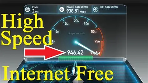 Is 2.0 mbps good for ps4?