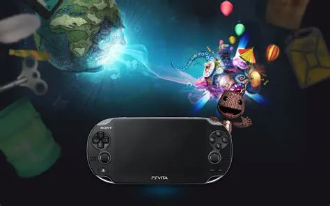 Was ps vita 1080p?