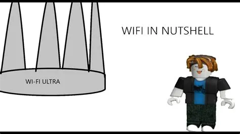 Does roblox take wifi?