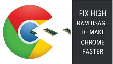 Why does chrome eat ram?