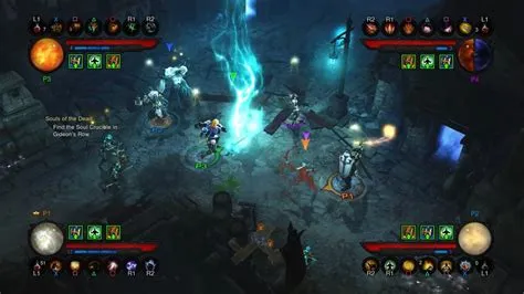 How much can you play diablo 3 for free?