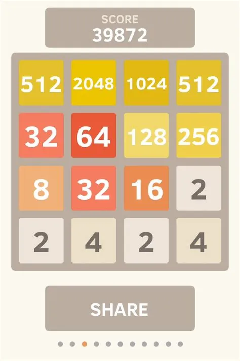 Why is 2048 good for your brain?