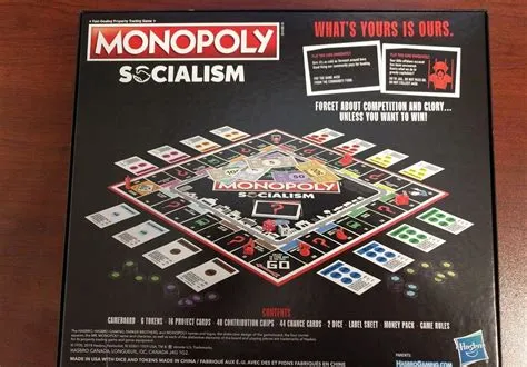 Why is monopoly criticized?