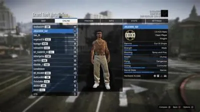 What is the highest rank you can be in gta 5?